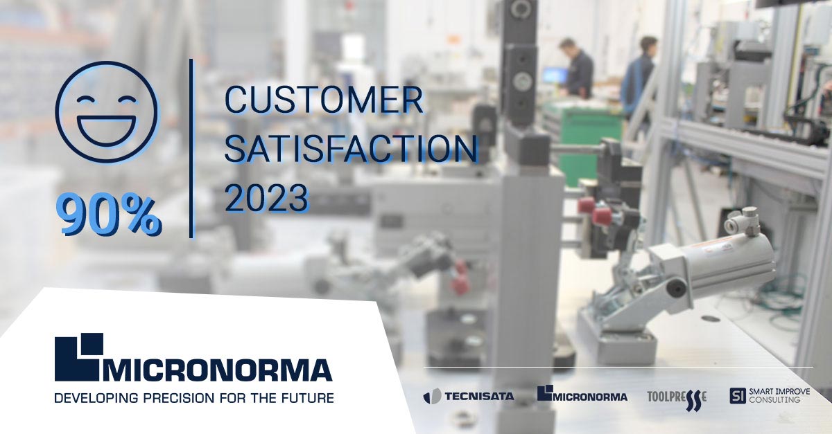 90% customer satisfaction in 2023